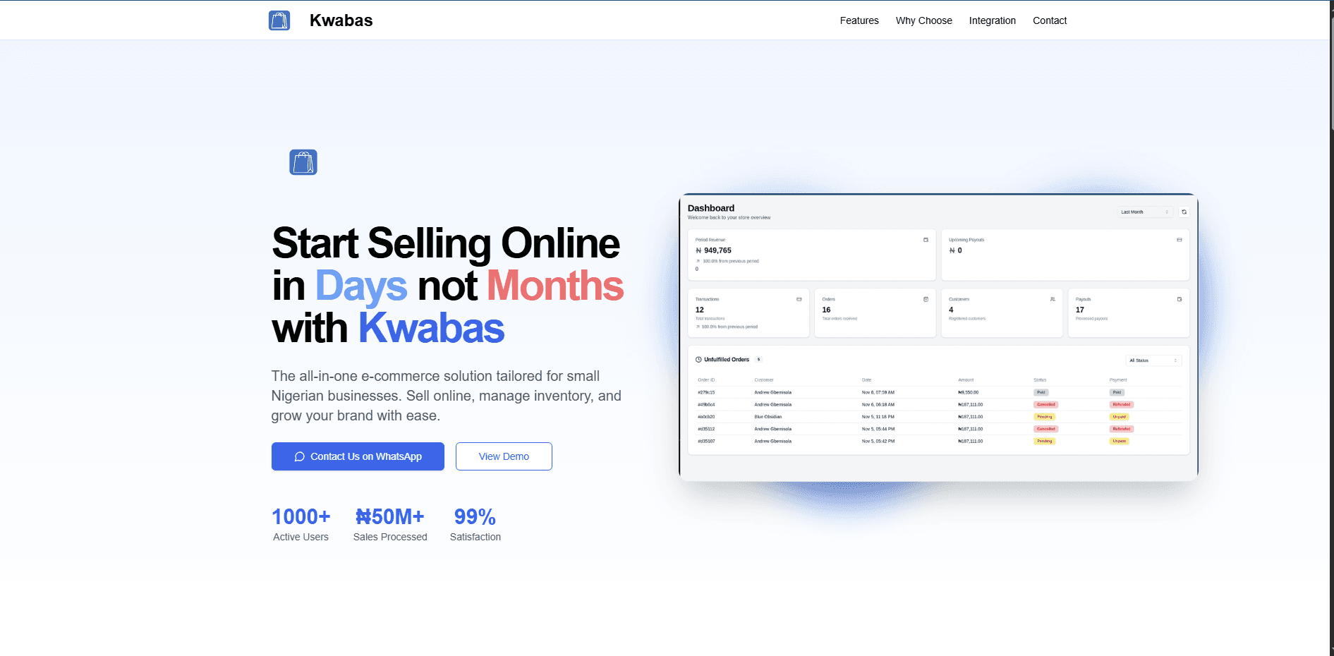 Kwabas